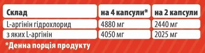 Аргінін Sporter L-Arginine HCL 90 caps 192004 Proteininlviv
