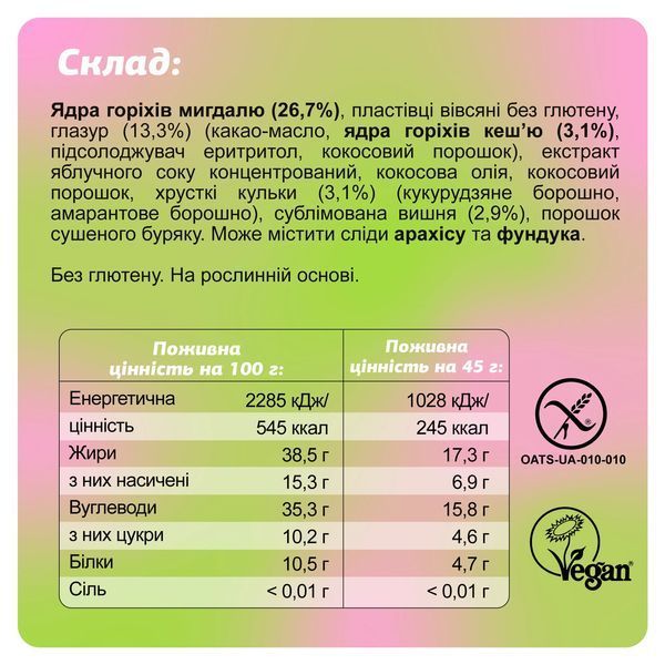 Батончик Fizi Guilty Pleasure Bar 45 g Cookie Dough + Cherry 307010 Proteininlviv