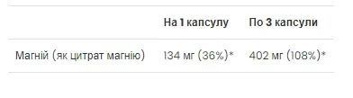 Магния цитрат VPLab Magnesium Citrate 90 Softgels 184015 Proteininlviv