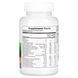 Animal Parade, Children's Chewable Multi-Vitamin & Mineral Natures Plus 180 Animals 223003 фото 2 Proteininlviv