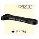 Еспандер-петля 4FIZJO Power Band 22 мм 12-17 кг резина для фітнесу і спорту Black (P-5907222931066) P-5907222931066 фото 7 Proteininlviv