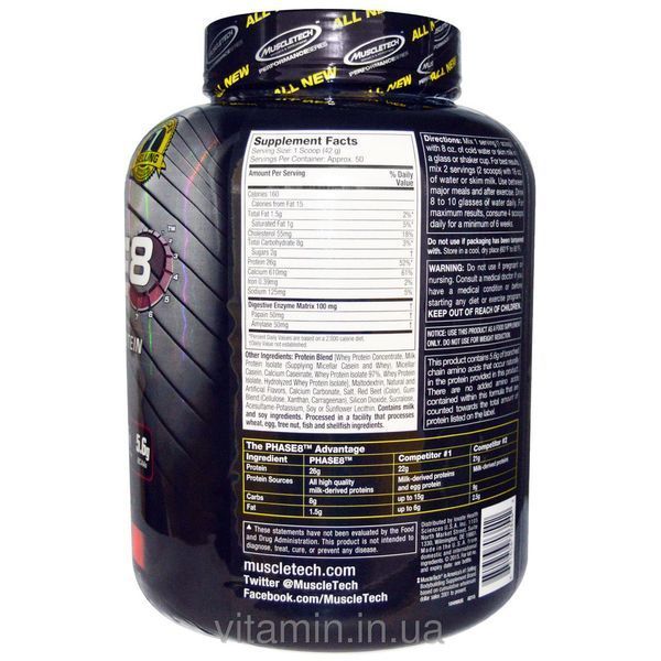 Phase8 MuscleTech 2000 g 142012 Proteininlviv